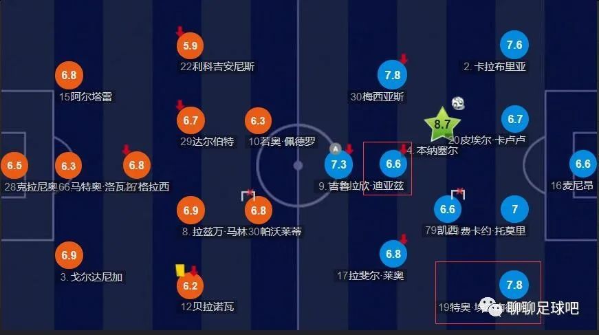 免费看一级